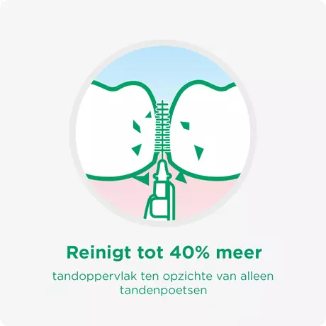 GUM® Bi-Direction iso 1 Ragers 6 stuks