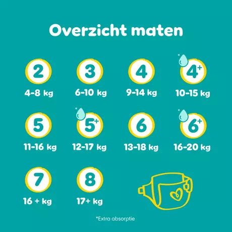 Pampers Baby Dry Luiers Maat 7 15+ kg 20 stuks