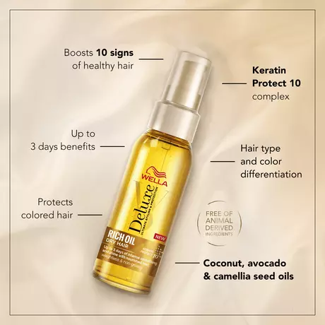Wella Deluxe Rich Oil 100 ML