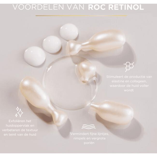 RoC Retinol Correxion Wrinkle Correct Night Cream 30 ML