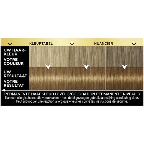 Syoss Oleo Intense Permanente Haarkleuring 8-60 Honingblond/Blond Miel