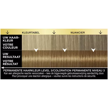 Syoss Oleo Intense Permanente Haarkleuring 8-60 Honingblond/Blond Miel