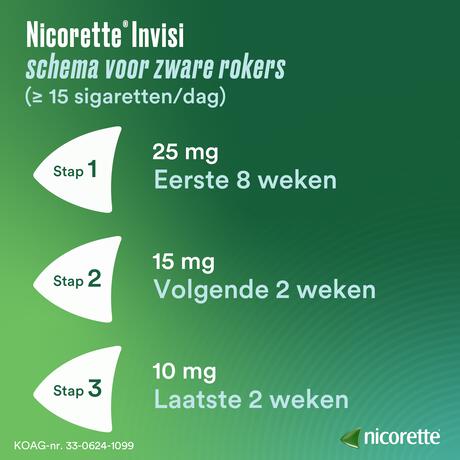 Nicorette Pleister 25 MG Nicotine 7 Stuks