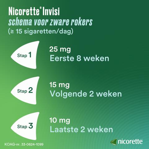 Nicorette Pleister 25 MG Nicotine 7 Stuks