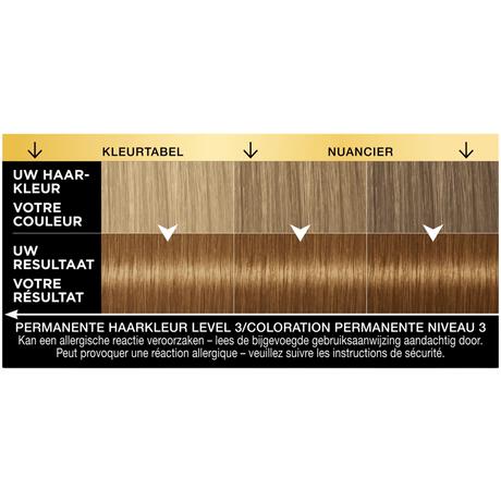 Syoss Oleo Intense 8-60 Honingblond/Blond Miel