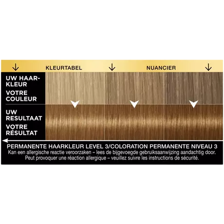 Syoss Oleo Intense Permanente Haarkleuring 8-60 Honingblond/Blond Miel