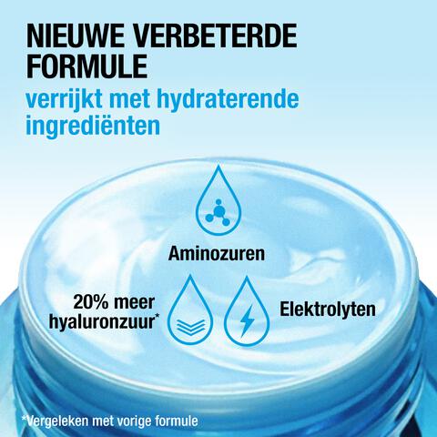 Neutrogena Hydro Boost Aqua Gel Dagcrème Alle Huidtypen 50 ML