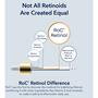 RoC Retinol Correxion Wrinkle Correct Night Cream 30 ML