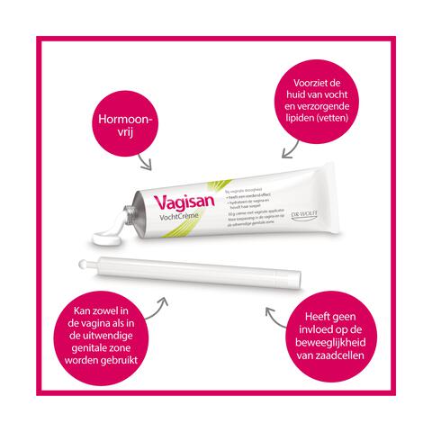 Vagisan Vochtcrème