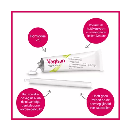 Vagisan Vochtcreme 50 gram