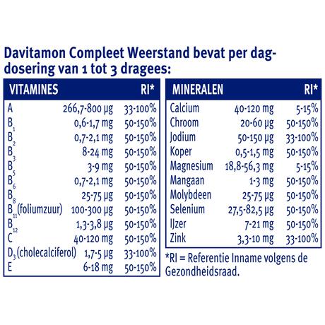 Davitamon Compleet Weerstand Vitamine C & D tabletten