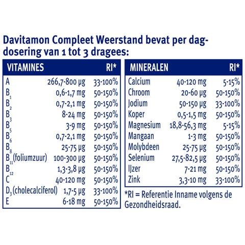 Davitamon Compleet Weerstand Vitamine C & D tabletten