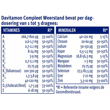 Davitamon Compleet Weerstand Vitamine C & D3 Dragees 400 stuks