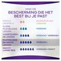 Always Discreet Plus Long Plus Verband Voor Urineverlies 8 stuks