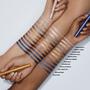 e.l.f. No Budge Shadow Stick Copper Chic
