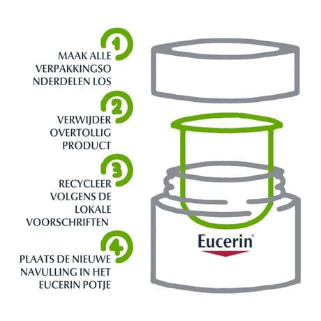 Eucerin Hyaluron-Filler + 3x EFFECT Dagcrème SPF15 Navulling 50 ML