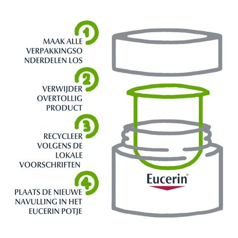 Eucerin Hyaluron-Filler + 3x EFFECT Dagcrème SPF15 Navulling 50 ML