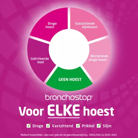 Bronchostop Direct Hoestdrank met Honing 120 ML