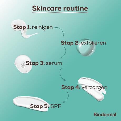 Biodermal Oog Crème 15 ML