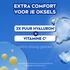 NIVEA Derma Clinical Dry Touch Deodorant Roller 50 ML