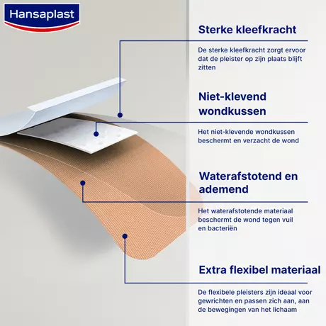 Hansaplast Flexible XL Eilandpleister 5x7,2cm 10 stuks