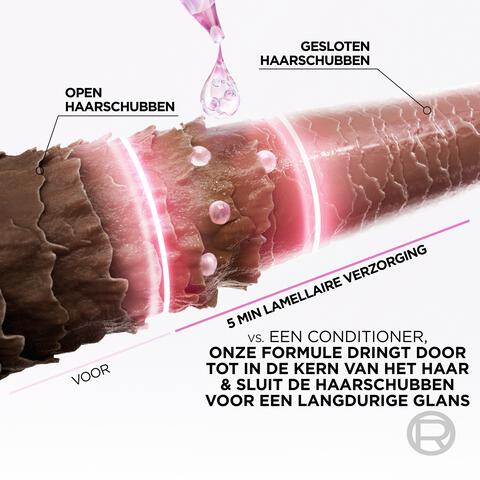 L'Oréal Paris Elvive Ultimate Glycolic Hair Gloss 5 Minuten Lamellaire Verzorging 200 ML