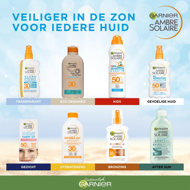 Garnier Ambre Solaire Hydraterende Zonnebrandmelk SPF 50+ 200 ML