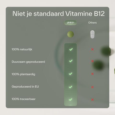 Plnktn Vitamine B12 120 stuks