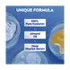 NIVEA Verzorgende Bodymilk Pomp 400 ML