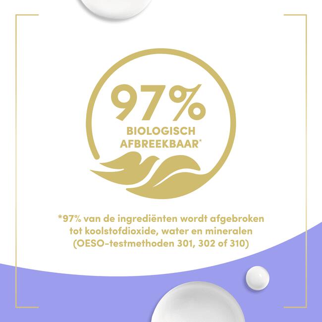 Dove Anti-Stress Douchegel 250 ML