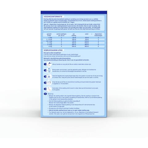 Nutrilon 1 Volledige Zuigelingenvoeding 0-6 Maanden 1200 GR