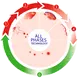 SoreFix Prevent Op Zink Gebaseerde Koortslip Balsem 8 ML