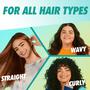 Batiste Extra Volume Droogshampoo 200 ML