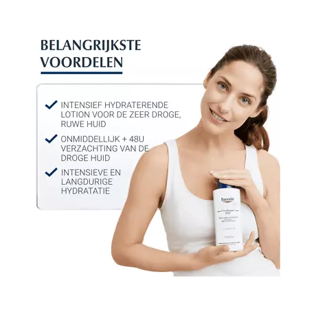Eucerin UreaRepair PLUS Body Lotion 10% Urea 250 ML