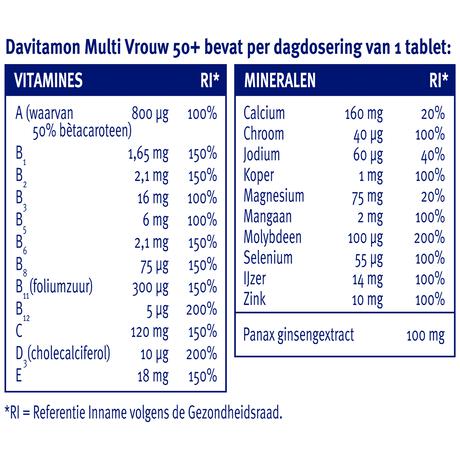 Davitamon Multi Vrouw 50+ 60 stuks