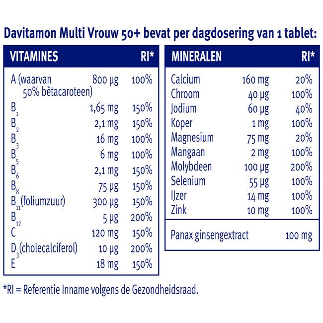 Davitamon Multi Vrouw 50+ 60 stuks