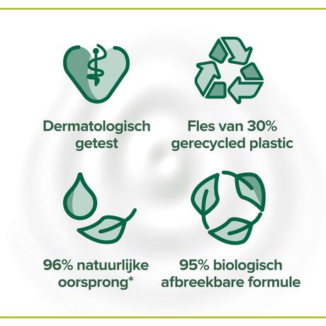 Palmolive Naturals Handzeep Melk- en Amandel Navul 500ml