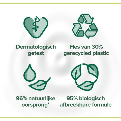 Palmolive Naturals Handzeep Melk- en Amandel Navul 500ml