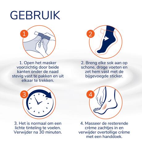 Dr.Scholl's Verzachtend en Revitaliserend Voetmasker 1 paar