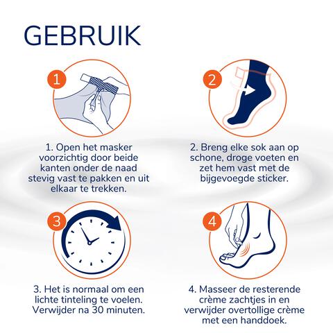 Dr.Scholl's Verzachtend en Revitaliserend Voetmasker 1 paar