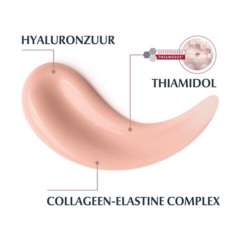 Eucerin Hyaluron-Filler + Elasticity Dagcrème Rose SPF 30 50 ML