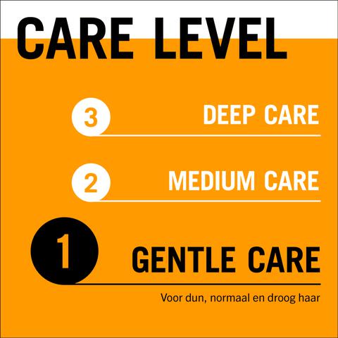 Gliss Aqua Revive Anti-Klitspray 200 ML