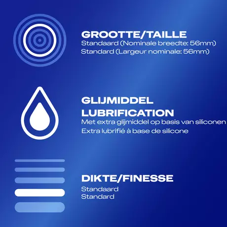 Durex Originals Classic Natural Condooms 20 stuks