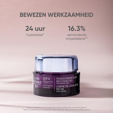 Louis Widmer Proderm Dagcrème Rijke Textuur SPF30 Zonder Parfum 50 ML