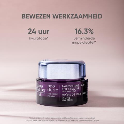 Louis Widmer Proderm Dagcrème Rijke Textuur SPF30 Zonder Parfum 50 ML