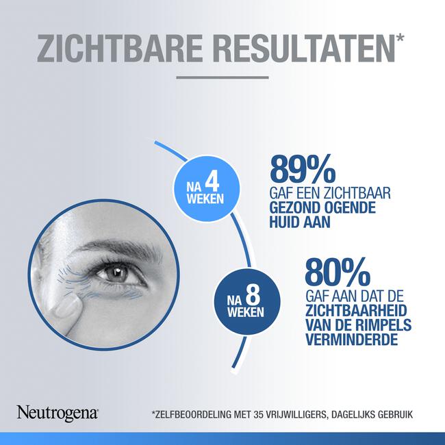 Neutrogena Retinol Boost Plus Serum 30 ML