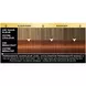 Syoss Oleo Intense Permanente Haarkleuring 6-76 Warm Koperblond/Cuivre Doré