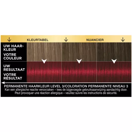 Syoss Oleo Intense Permanente Haarkleuring 5-92 Stralend Rood/Rouge Eclatant