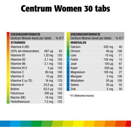 Centrum Women Multivitaminen Tabletten 30 stuks