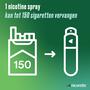 Nicorette® Freshmint Mondspray Duo 2 x 13,2 ml (2 x 150 sprays) 1 mg/spray